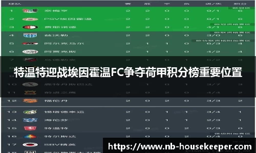 特温特迎战埃因霍温FC争夺荷甲积分榜重要位置