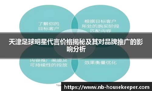 天津足球明星代言价格揭秘及其对品牌推广的影响分析